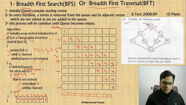 DS Lecture - 100 Graph Traversals - BFS| Breadth First Search Algorithm with Example смотреть онлайн