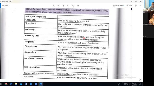 Cambridge TKT for Teachers Module 2 Unit 20 Components of a Lesson plan смотреть онлайн