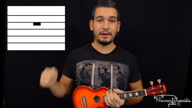 Ukulele beginners lesson #8 - Rhythm exercises & rests смотреть онлайн