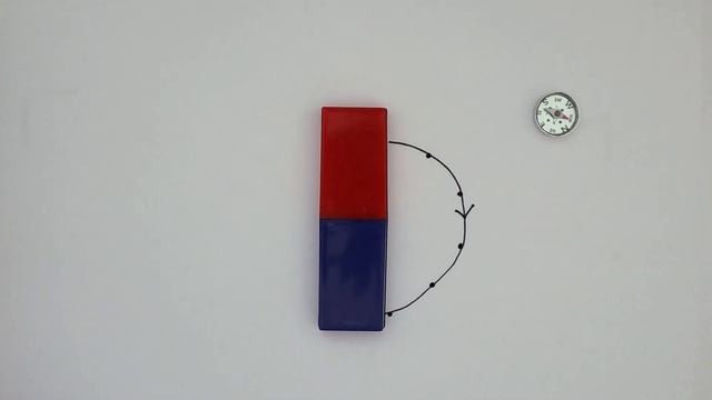 Plotting Magnetic Field Lines GCSE Physics Required Practical смотреть онлайн