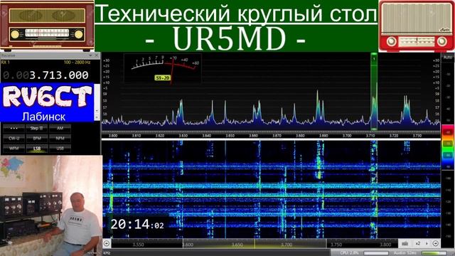 Технический круглый стол, 1 июня 2021 г