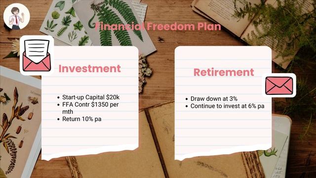 How can a young adult avoid quarter life crisis and stress over financial insecurity? смотреть онлайн