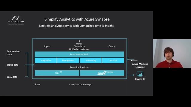Онлайн-семинар «Как работать с данными в кризис: возможности Microsoft Azure» смотреть онлайн