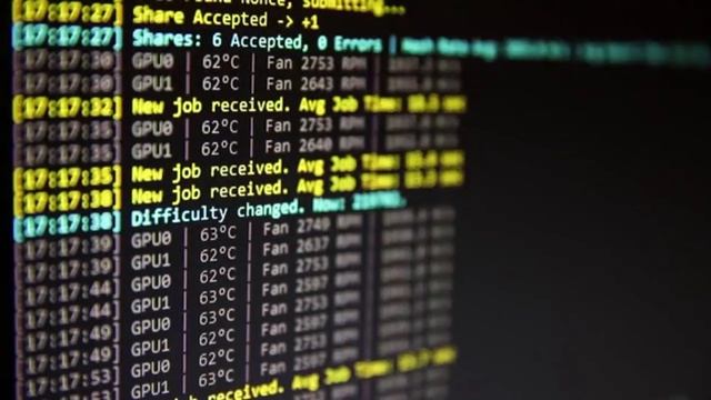 Unlocking the Best eCommerce Hosting Solutions with Raksmart смотреть онлайн
