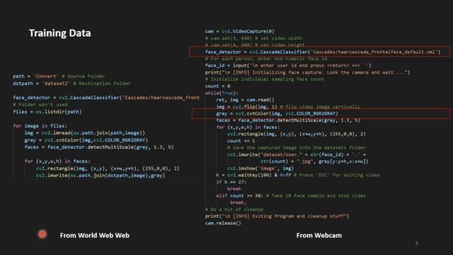 Real Time Face Recognition Using Haar Cascade Classifier смотреть онлайн