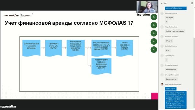 Вебинар: "МСФО — как быстро и безболезненно внедрить на предприятии международные стандарты" смотреть онлайн