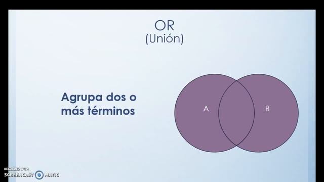 Operadores lógicos o booleanos. смотреть онлайн