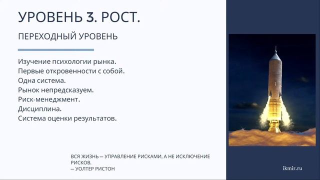 Уровни в трейдинге. Быстрый рост. смотреть онлайн