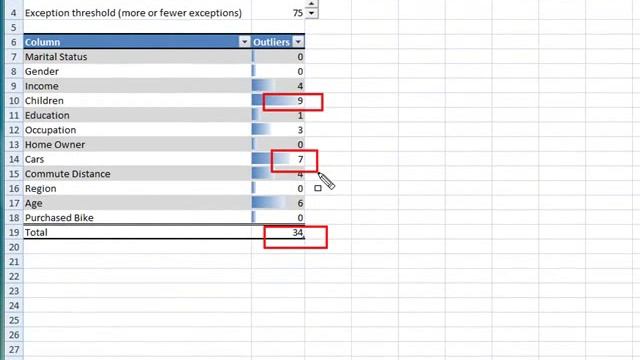 SSAS: Highlight Exceptions - Data Mining Add-In смотреть онлайн