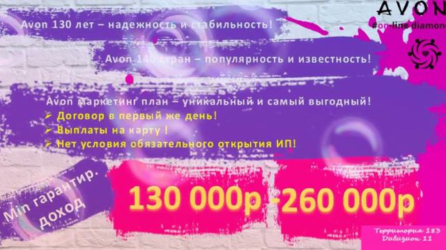 12-причин которым нужно сотрудничать именно с Avon_online смотреть онлайн