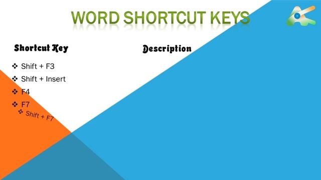 MICROSOFT WORD & EXCEL SHORTCUT KEYS смотреть онлайн