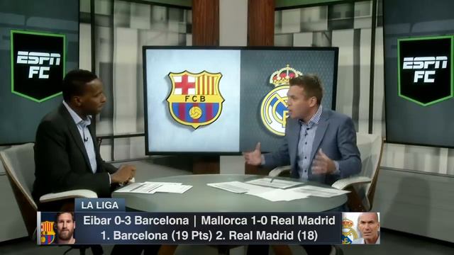 Real Madrid shocked by Mallorca: 'I expected so much more' - Shaka Hislop | La Liga смотреть онлайн