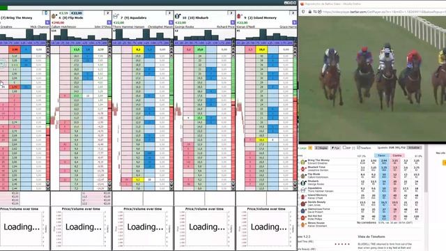 Inplay horse racing trading ... BIG RED смотреть онлайн