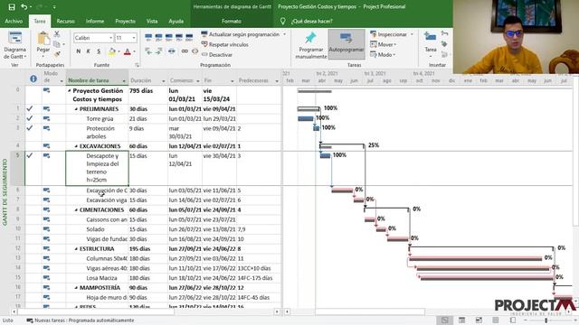 Monitoreo y seguimiento de proyectos - Microsoft Project смотреть онлайн