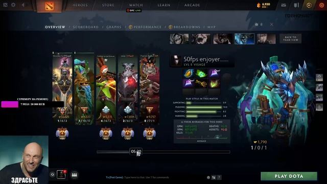 dota 2 хорошая игра для humans смотреть онлайн