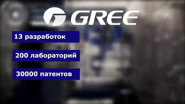Проморолик. Кондиционеры Gree смотреть онлайн