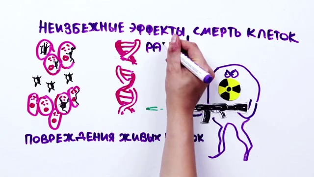 Rutube_account_1421194