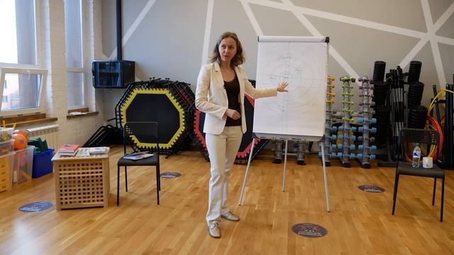 Лекция "Социальный атом" смотреть онлайн