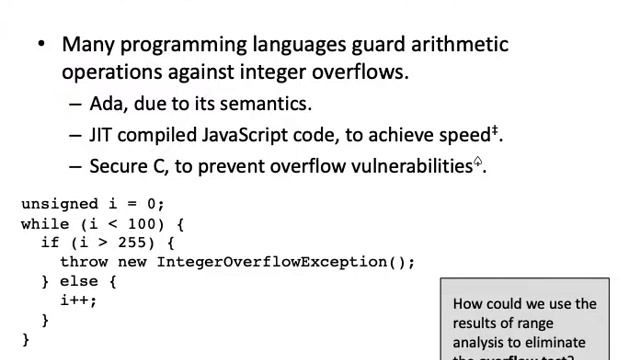 Range Analysis - Part 1