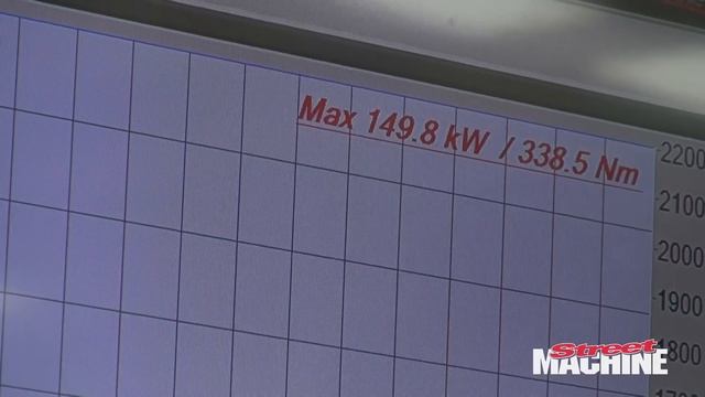 P-Plate FG Falcon Battle at Maxx Performance смотреть онлайн