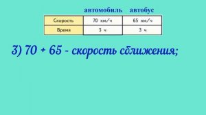 Математика 4 класс 2 часть. Разбор задания № 201 на странице 51