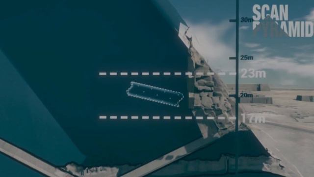 Real Mystery Of The Ancient Pyramids