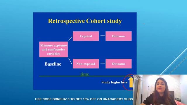 Difference Between Prospective, Retrospective Cohort & Case Control Study #NEETPG #FMGE