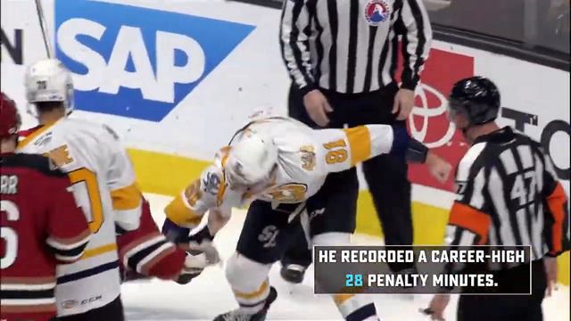 2019-20 Highlights: Jeremy Roy смотреть онлайн