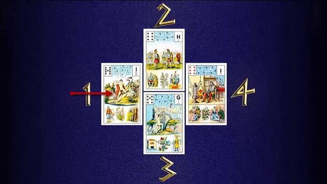 Структура карт и расклад смотреть онлайн