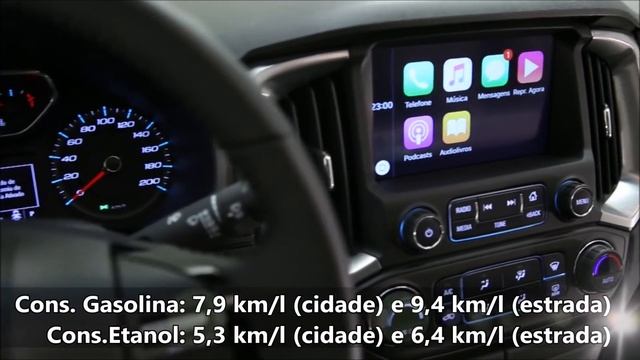 Chevrolet S-10 Flex 2018 Automática - preço, consumo, detalhes - www.car.blog.br смотреть онлайн