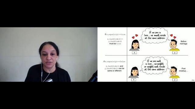 A Fun Path to Java SE 11 Developer Certification смотреть онлайн