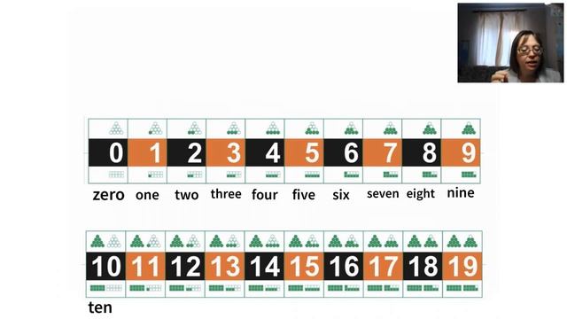 03 английский язык 1 2 класс