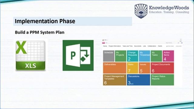 How to Set Up Project Management Office v2.0 смотреть онлайн