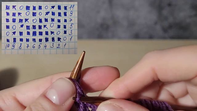 Ажурные ромбики спицами мастеркласс и схема смотреть онлайн