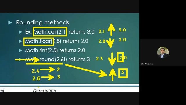 4EC1 - OOP-I -3160707 (JAVA) - LECTURE - JRA - 06-01-2021 смотреть онлайн