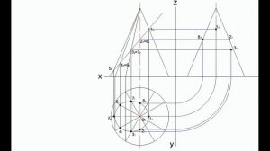 Развертка усеченного конуса