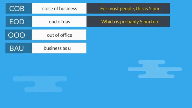 What Common Business Slang Means смотреть онлайн
