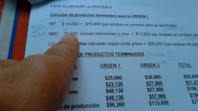 Proceso contable por ordenes especificas de produccion cuando son varias ordenes смотреть онлайн