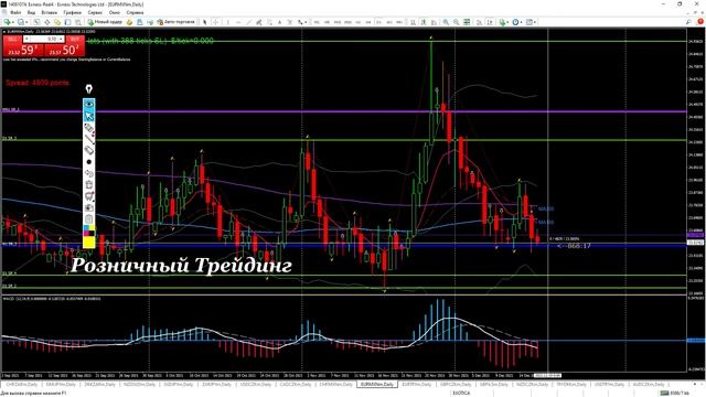 EXOTICA На рынке FOREX, Рекордный Рост в Космос USDTRY X2 смотреть онлайн