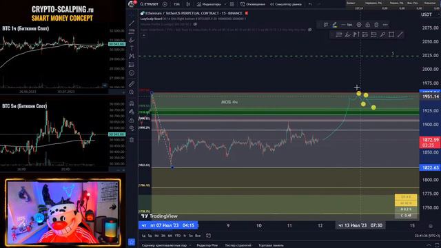 Smart Money #1. Трейдинг на крипторынке. смотреть онлайн