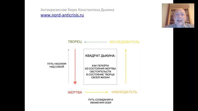 Как заставить себя что-то делать, когда ничего не хочется? смотреть онлайн