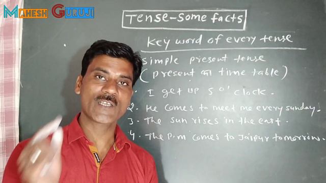 Tense 2 or 3 ? Tenses in English grammar। Present tense,past tense. смотреть онлайн