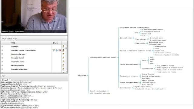 Вебинар №15 смотреть онлайн