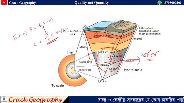 INTERNAL STRUCTURE OF THE EARTH смотреть онлайн