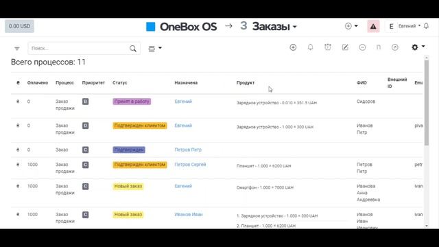 Работа с приоритетами