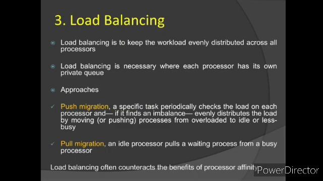 Multiple processor scheduling and Thread scheduling смотреть онлайн