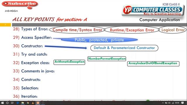 ALL Key Points for Section A | ICSE computer class 10 Exam | Java Theory | YP Computer Classes смотреть онлайн