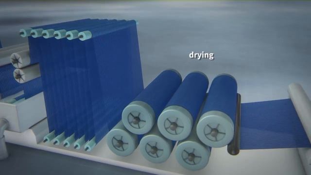 Denim Production For More Sustainable Denim Colors And Effects #denim #denimproduction #denimfabric