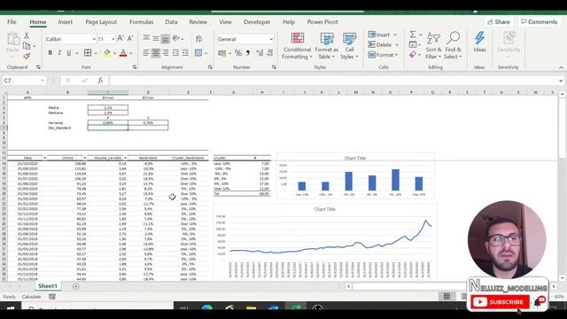 Stock Market - Analisi Quantitativa di Base per Titoli Azionari - Media/Mediana/Var/Dev_Standard - смотреть онлайн