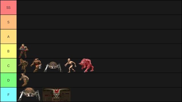 Doom II Nightmare! Monster Tier List (ft. Peter) смотреть онлайн